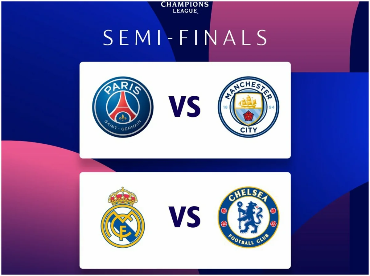 Çempionlar Liqası: Yarımfinalın təqvimi açıqlandı