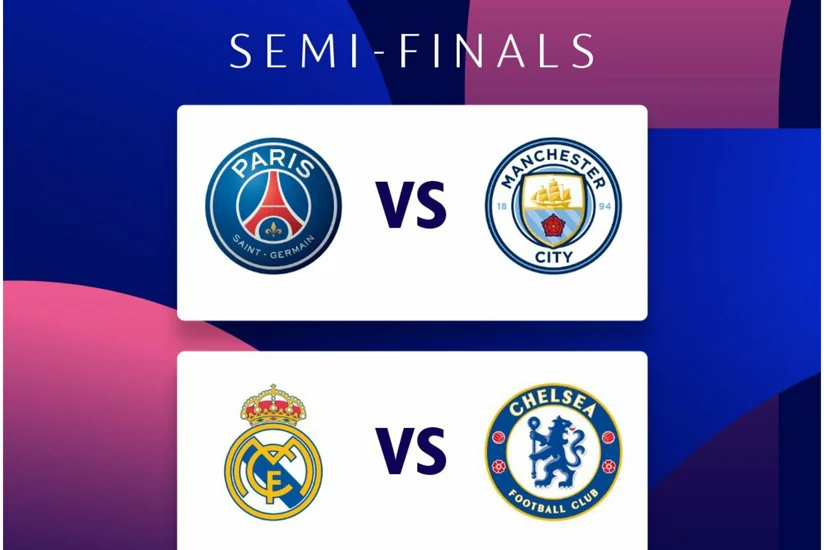 Çempionlar Liqası: Yarımfinalın təqvimi açıqlandı