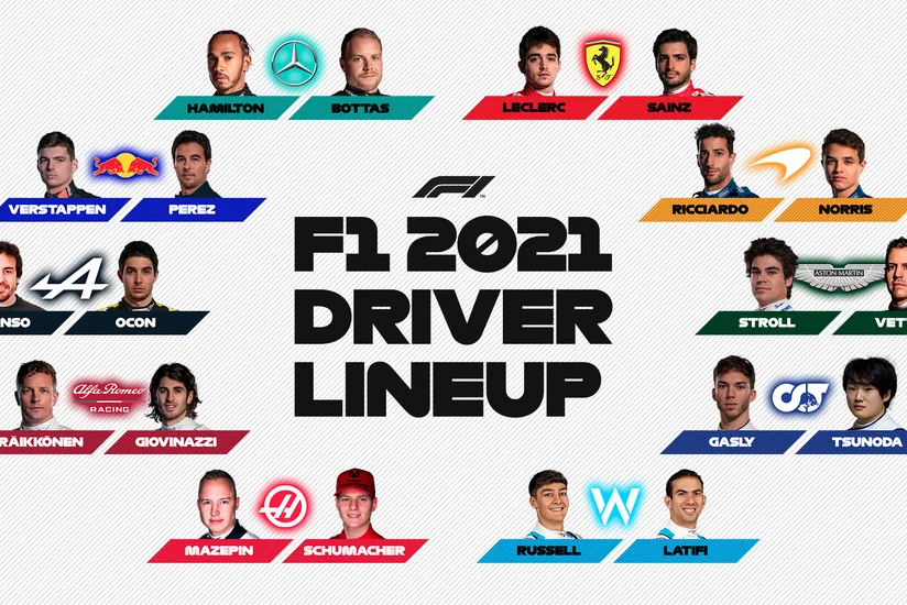 Formula 1: Komandaların yekun heyəti açıqlandı