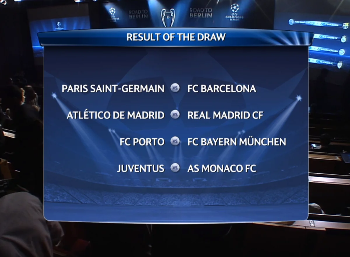 Состоялась жеребьевка 1/4 финала Лиги чемпионов