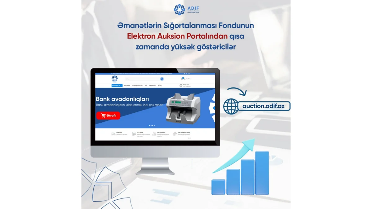 Əmanətlərin Sığortalanması Fondunun Elektron Auksion Portalından qısa zamanda yüksək göstəricilər