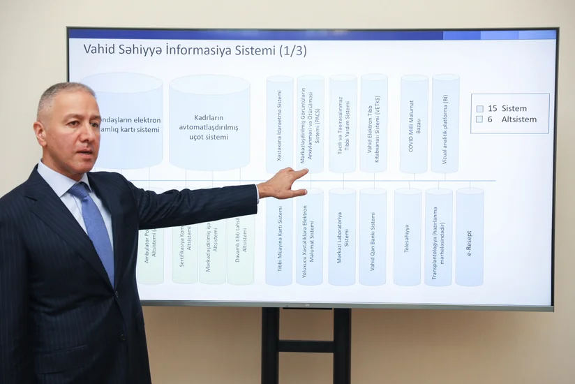 Səhiyyə nazirinin müşaviri: Azərbaycan səhiyyəsində yeni texnologiyalar tətbiq ediləcək