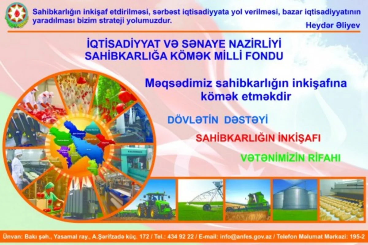 SKMF bu il sahibkarlara 143,6 milyon manat güzəştli kredit verib