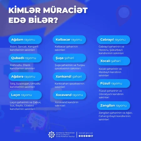 Azad edilmiş ərazilərdə peşə hazırlığı kursları təşkil olunur