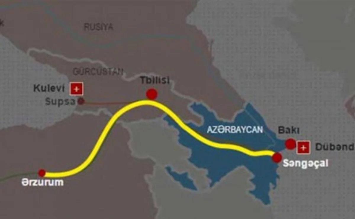 Bakı-Tbilisi-Ərzurum kəməri ilə yeddi ayda 4,2 mlrd. kubmetr qaz ötürülüb