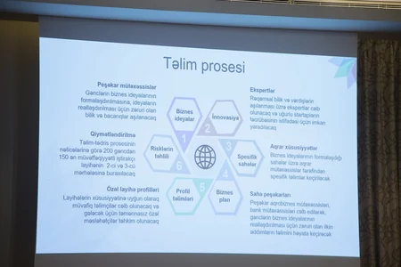 Azərbaycanda “Aqrar Məşğulluğun Artırılması Layihəsi”nin təqdimatı olub