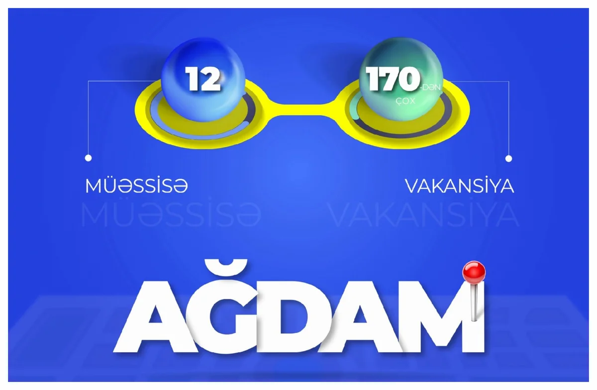 Ağdamda əmək yarmarkası keçiriləcək