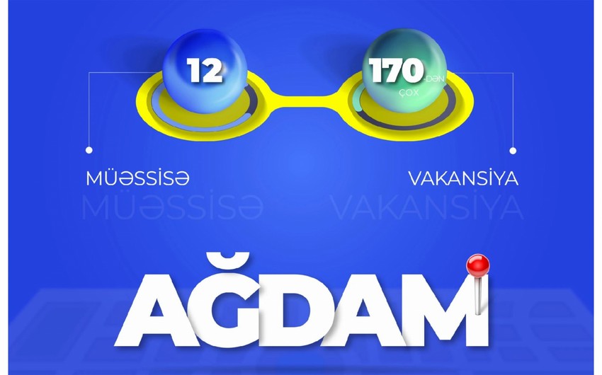 Ağdamda əmək yarmarkası keçiriləcək