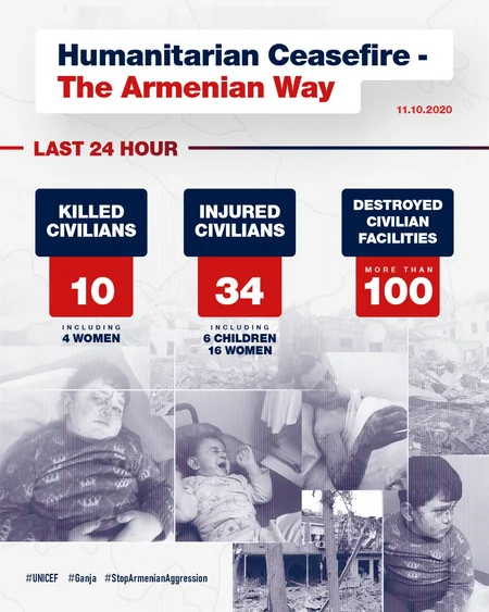 Konul Nurullayeva: Armenia has even violated the humanitarian ceasefire