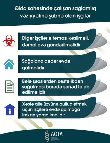 Restoran və kafelər necə fəaliyyət göstərəcək?