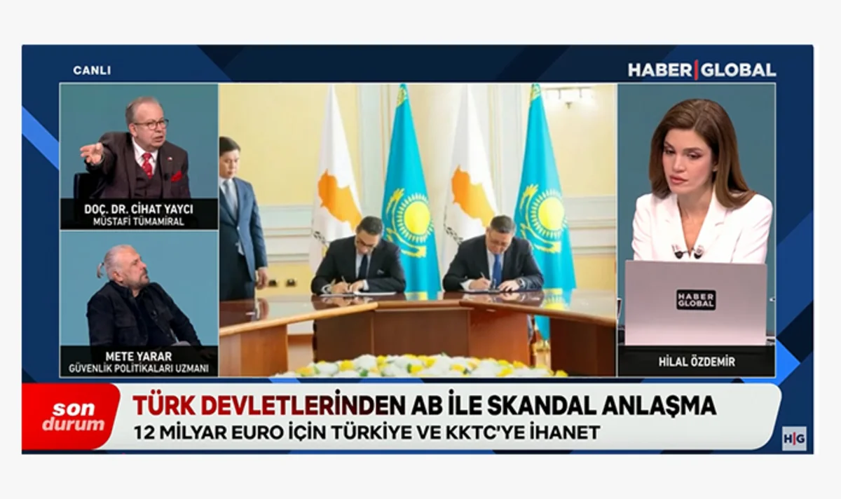 Haber Global: Ilham Aliyev’s statement on Northern Cyprus was very strong