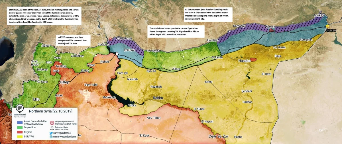 Suriyada yol xəritəsi - Türkiyənin ərazi bütövlüyü, təhlükəsizliyinin təmini - ŞƏRH