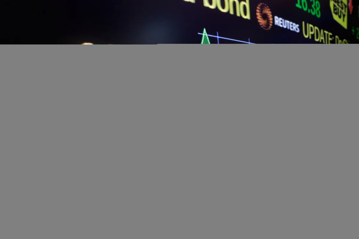 Key indicators of world commodity, stock and currency markets (10.04.2020)