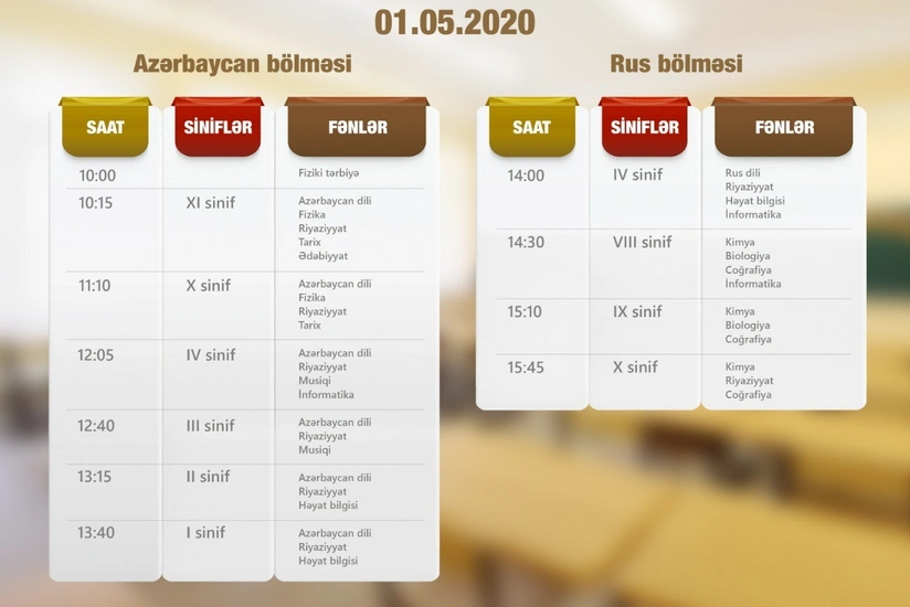 Teledərslərin mayın 1-nə olan cədvəli