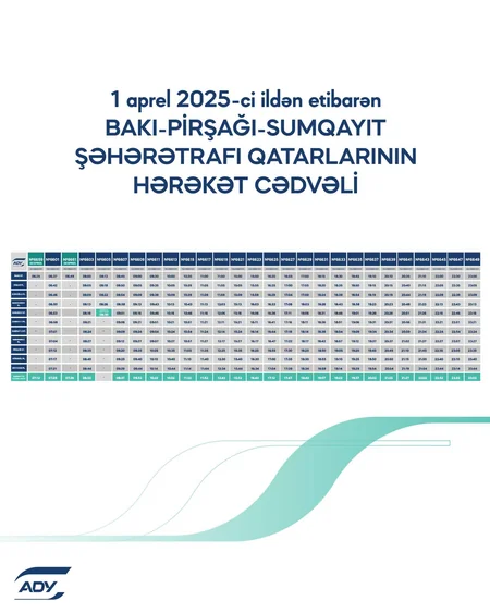 ADY Abşeron dairəvi dəmiryol marşrutu üzrə qatarların yeni qrafikini təqdim edib