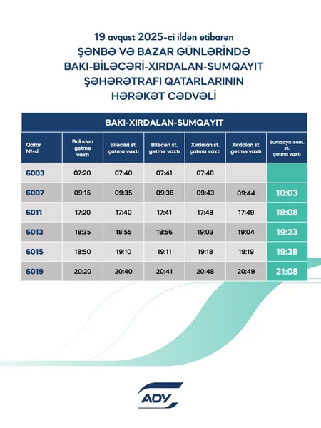 Abşeron dairəvi marşrutu üzrə qatarların qrafikində bəzi dəyişikliklər edilib