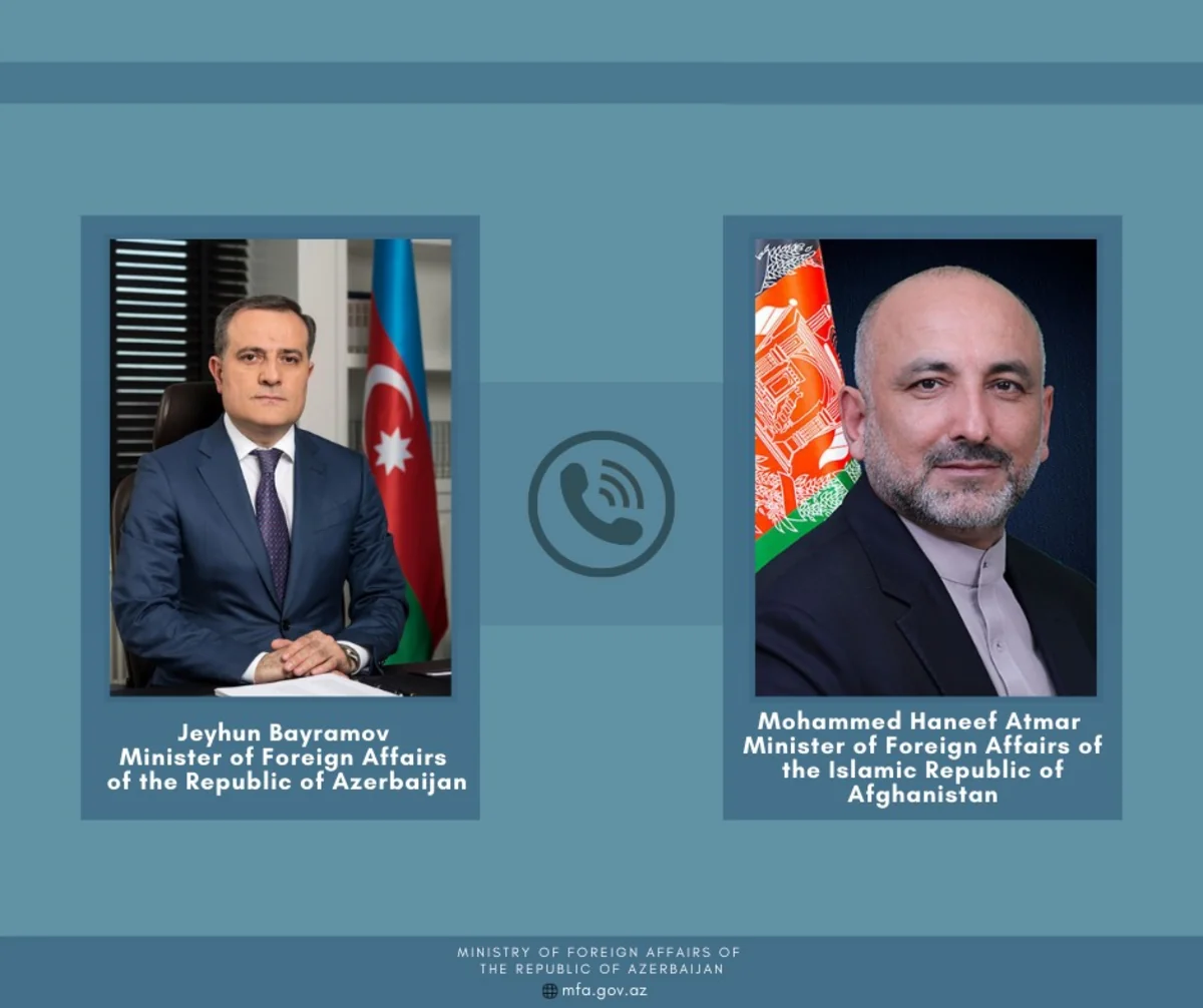 Azərbaycan Əfqanıstanla əməkdaşlığın genişlənməsi imkanlarını müzakirə edib