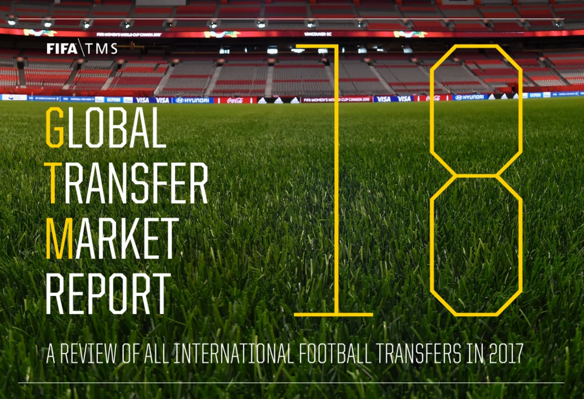 FIFA includes Azerbaijan in top 15 countries for transfer expenditure - LIST