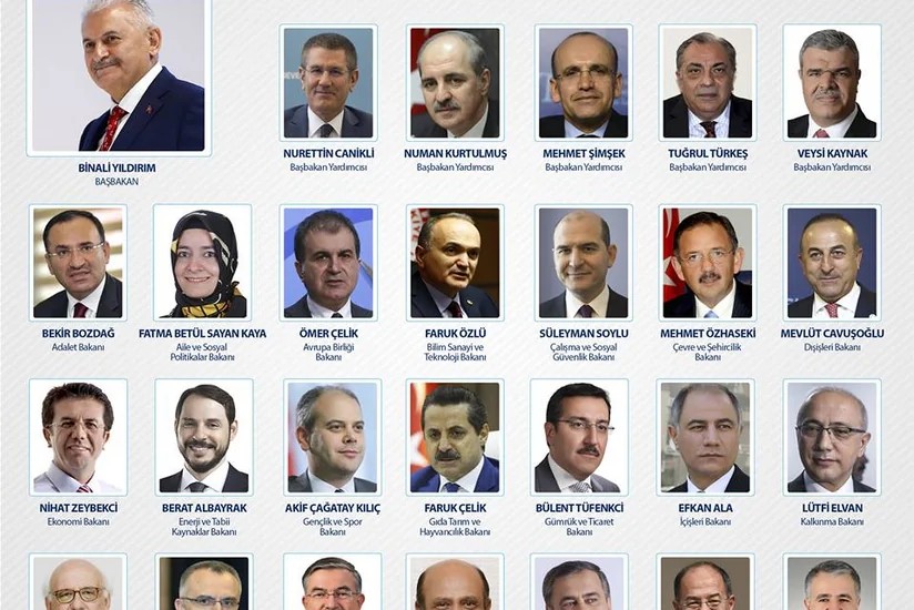 ​Türkiyənin 65-ci hökumətinin tərkibi açıqlanıb - SİYAHI