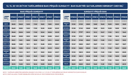 Bakı-Sumqayıt qatarının 12, 15, 20 və 28 iyuna hərəkət qrafiki açıqlanıb