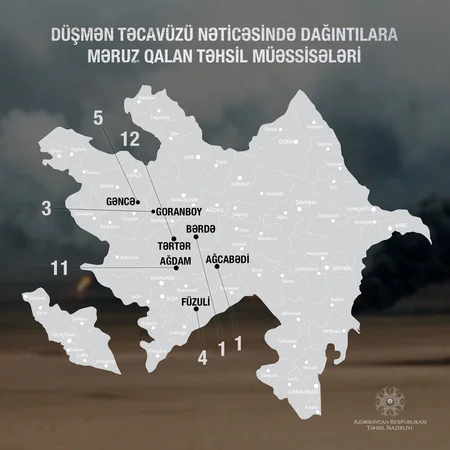 Ermənistanın təcavüzü nəticəsində daha bir məktəbli həlak olub
