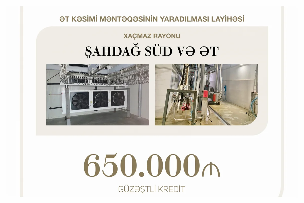 Kəsim məntəqəsinin yaradılması üçün 650 min manat güzəştli kredit verilib
