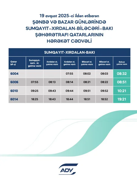 Abşeron dairəvi marşrutu üzrə qatarların qrafikində bəzi dəyişikliklər edilib