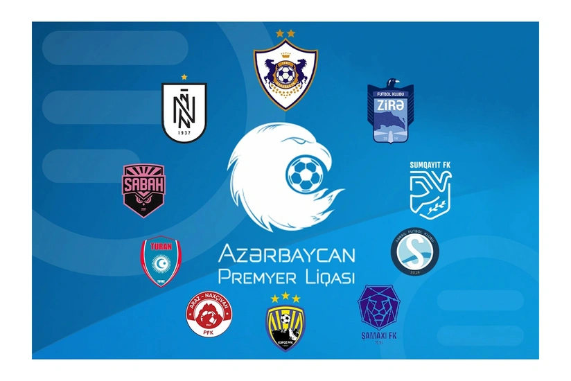 Premyer Liqa klubları qış fasiləsini harada keçirəcək? - SORĞU