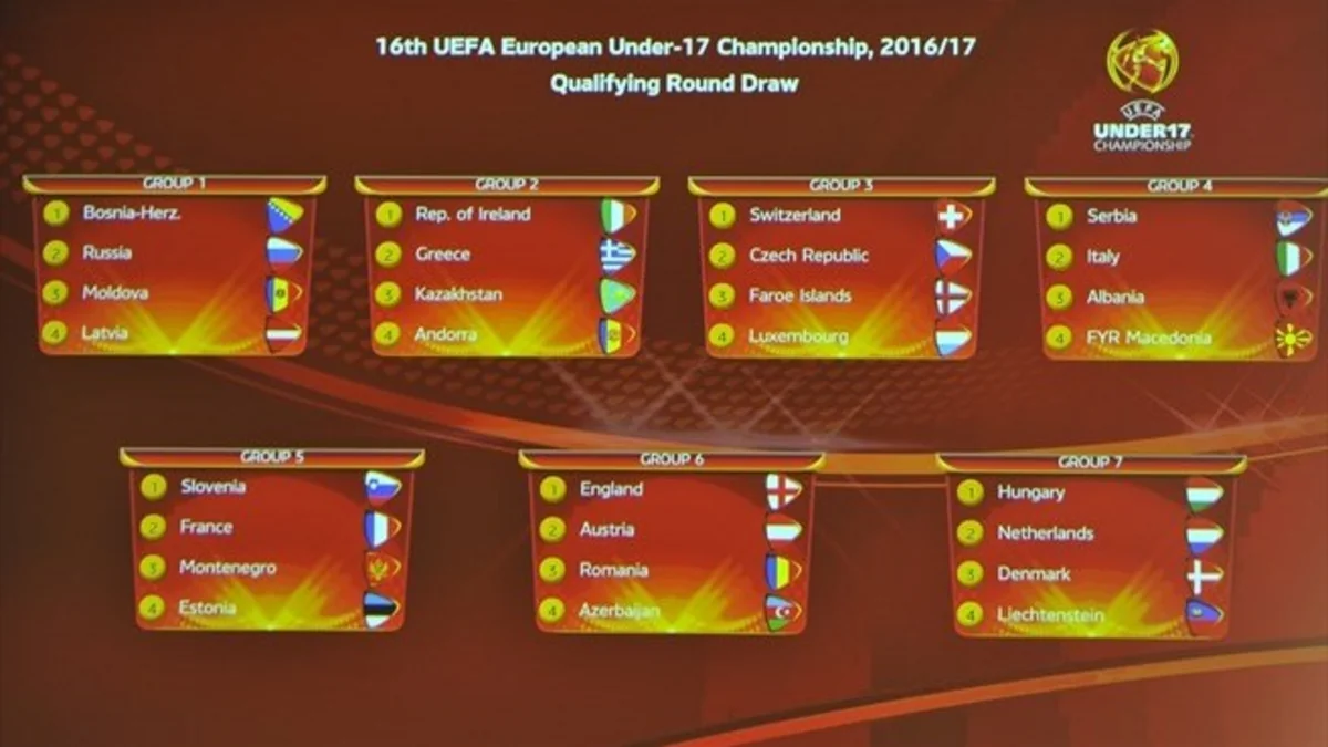 Azərbaycan yığması Avropa çempionatında ilk oyununa çıxacaq