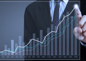 Key indicators of world commodity, stock, and currency markets (04.01.2022)