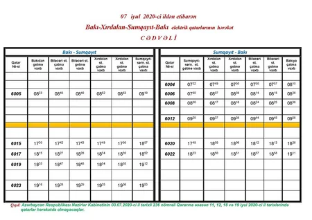 Bakı-Sumqayıt qatarlarının bir qisminin hərəkəti dayandırılır