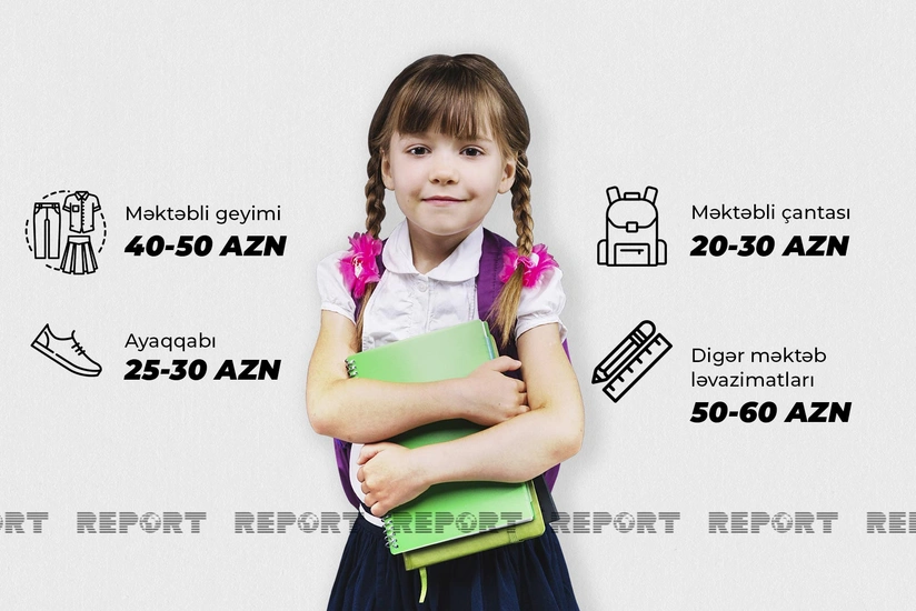 Bir şagirdin məktəb hazırlığı neçəyə başa gəlir?