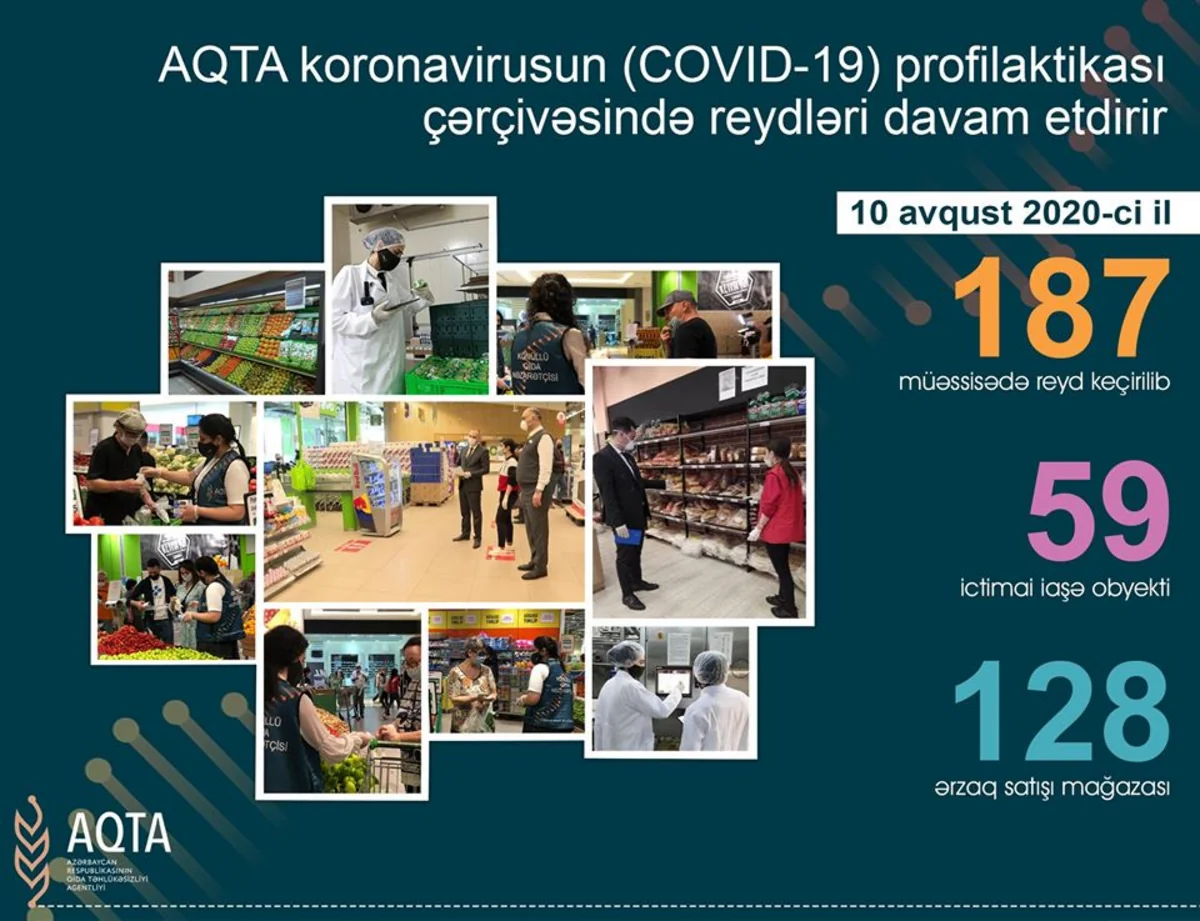 AQTA daha 58 obyektdə qayda pozuntuları aşkarlayıb