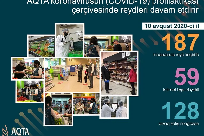 AQTA daha 58 obyektdə qayda pozuntuları aşkarlayıb