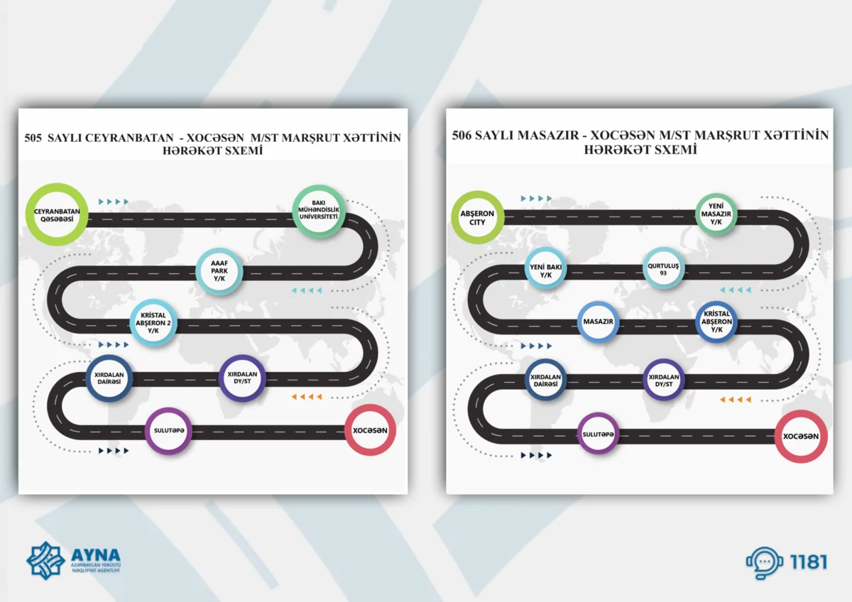 “Xocəsən” metrostansiyasına müntəzəm avtobus marşrutları istifadəyə verilib