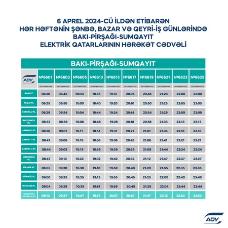 ADY: Sumqayıt–Pirşağı istiqamətində qatar reyslərinin sayı azaldılır