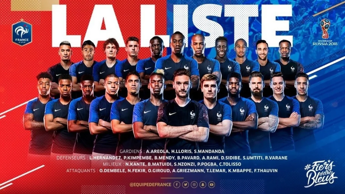 DÇ-2018: Fransa millisinin futbolçuları üçün mükafatın məbləği bəlli olub