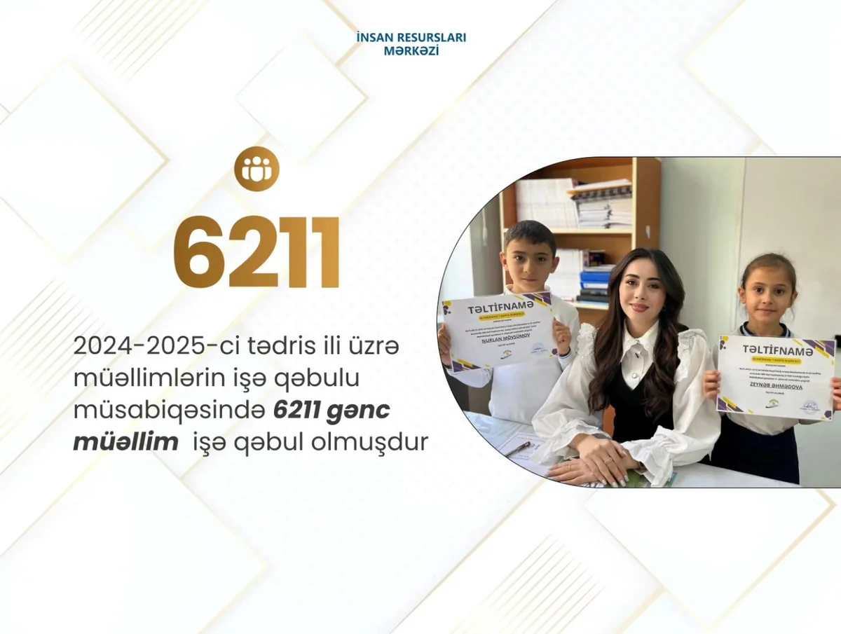 Cari tədris ili üzrə müsabiqədə 6 211 gənc müəllim işə qəbul olunub