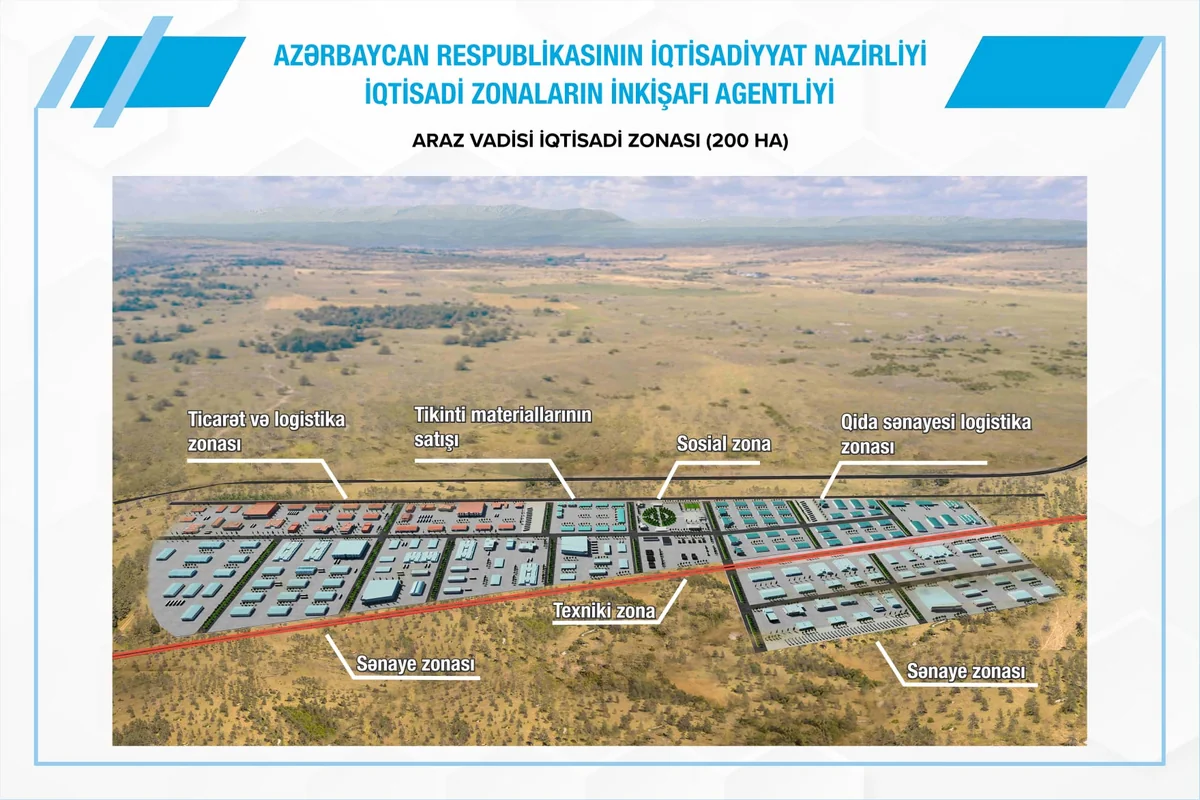 Mikayil Jabbarov: 70 hectares of Araz Valley Economic Zone free of mines