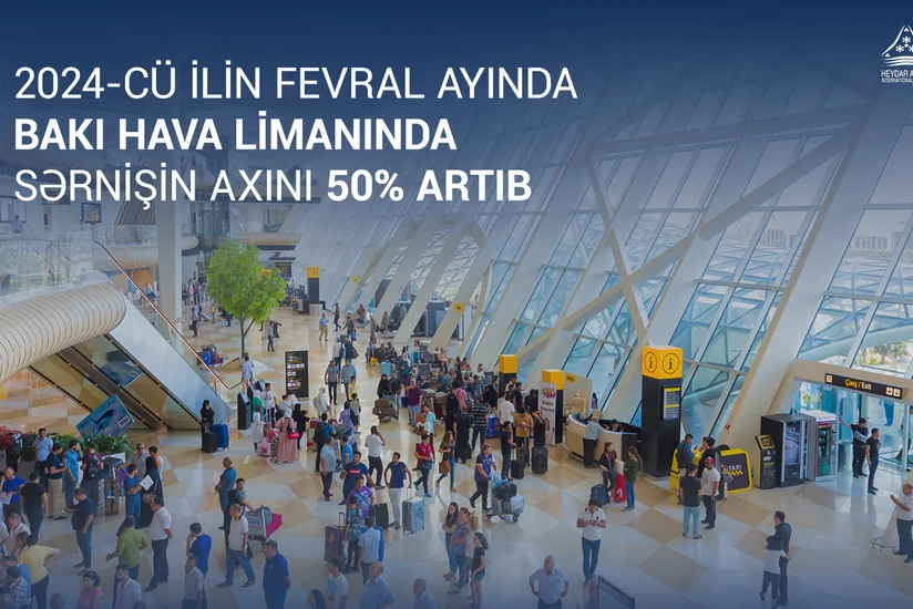 Bakı hava limanında sərnişin axını fevralda 50 %-dən çox artıb