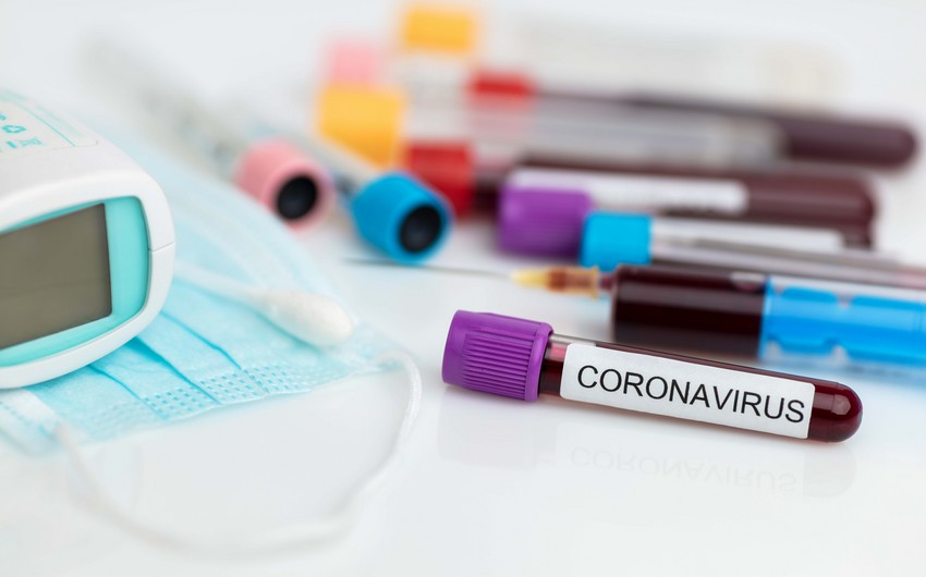 COVID-19 Azerbaijan: Daily number of recoveries exceeds 2000