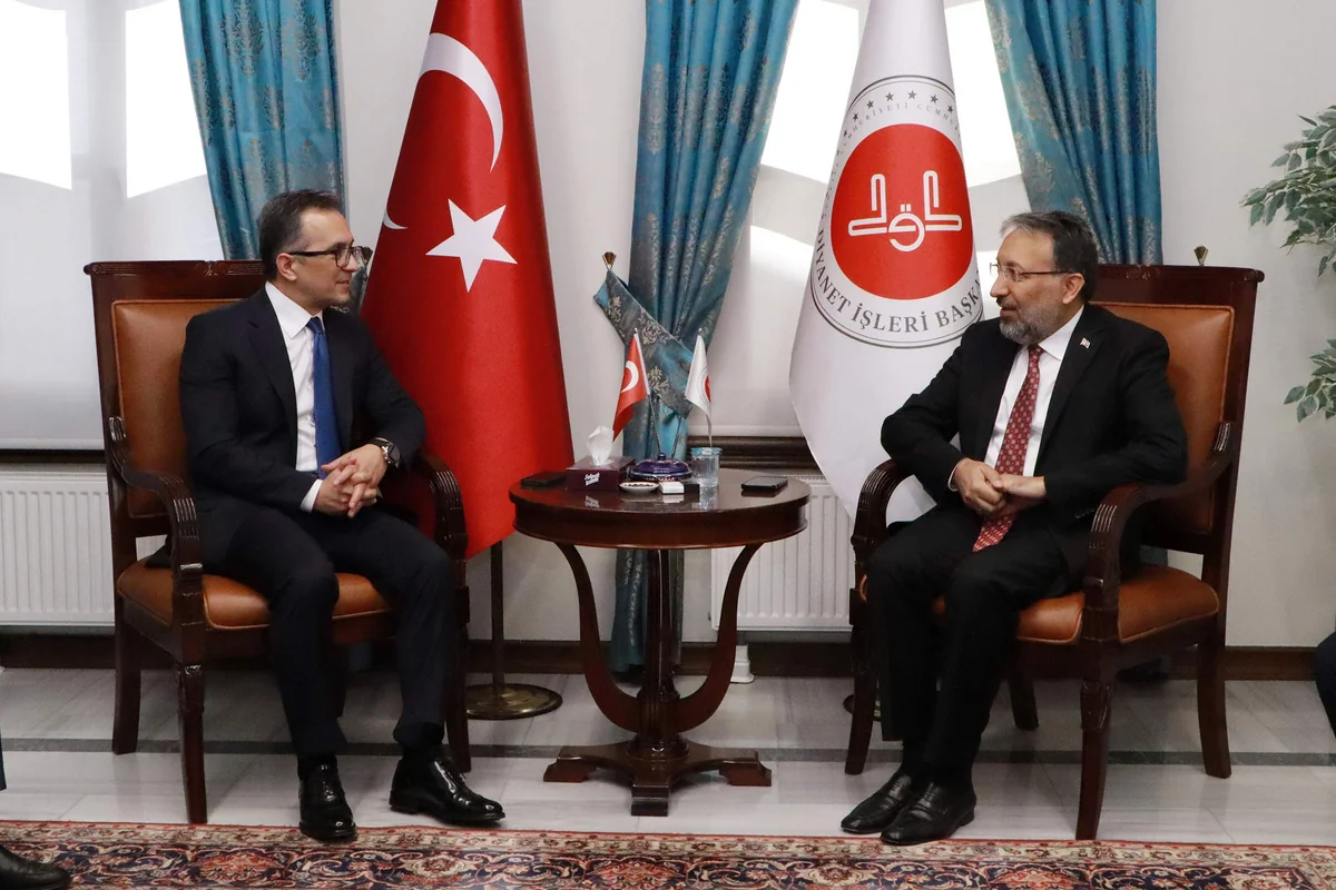 Dini Komitənin sədri İstanbul müftisi ilə görüşüb