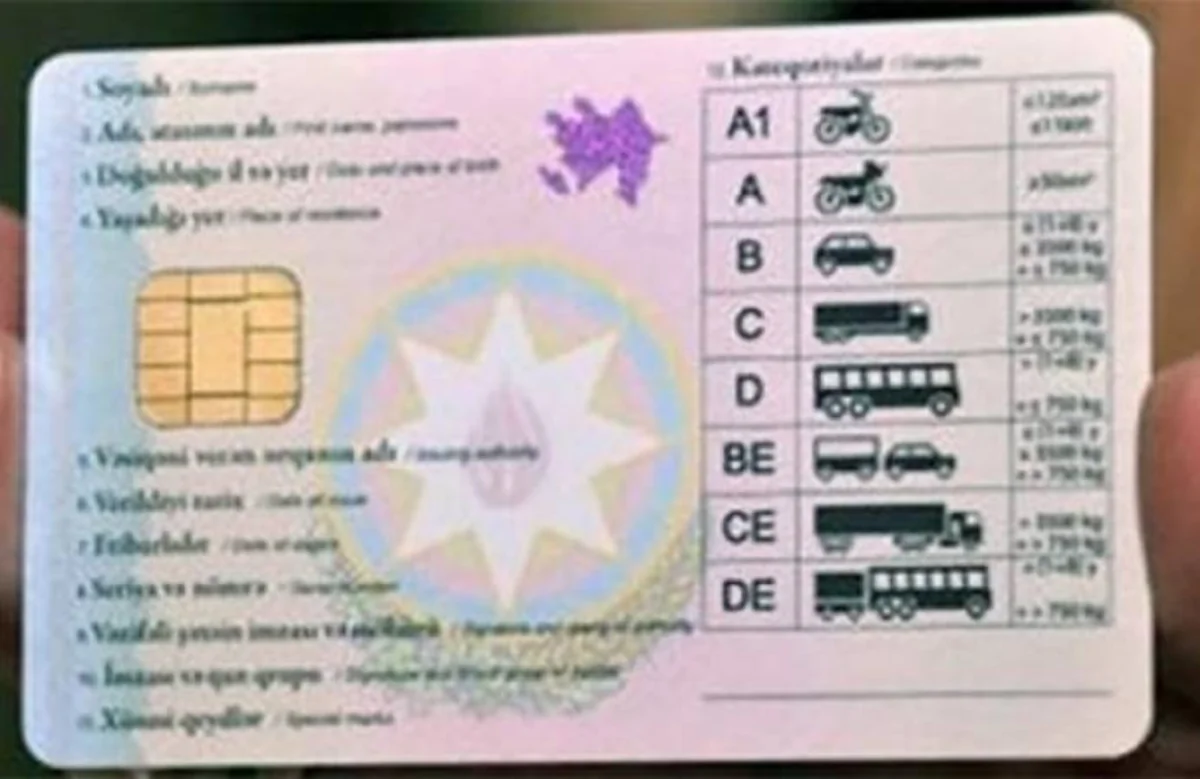 В Азербайджане увеличивается сумма госпошлины за выдачу или замену водительских прав