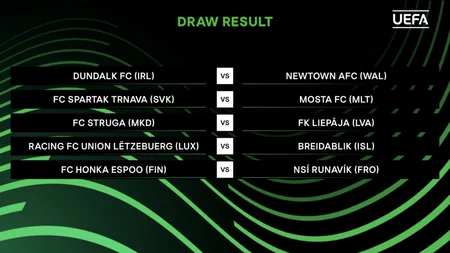 UEFA Konfrans Liqasında mövsümün ilk püşkü atıldı