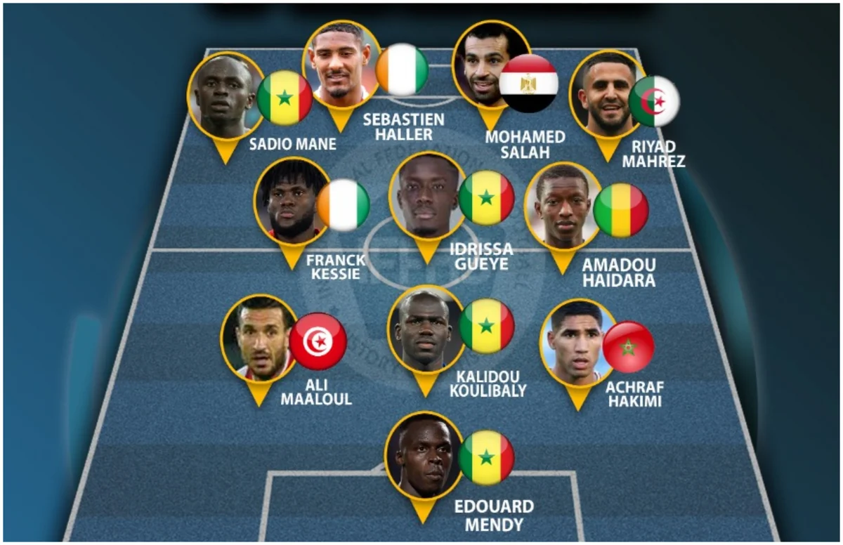 Afrikalı futbolçulardan ibarət ilin rəmzi komandası açıqlanıb