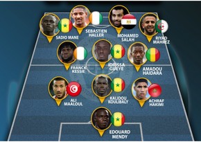 Afrikalı futbolçulardan ibarət ilin rəmzi komandası açıqlanıb