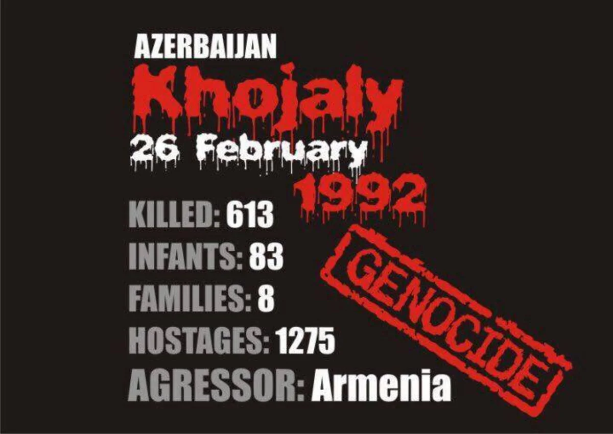 Social networks launch wide public campaign on Khojaly tragedy