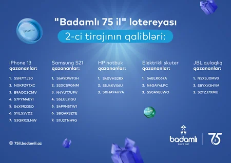 Badamlı75 lotereyasının 2-ci tirajının qaliblərinə hədiyyələr təqdim edilib