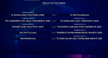 Qarabağ klubunun Çempionlar Liqasındakı ilk iki rəqibi müəyyənləşib - YENİLƏNİB