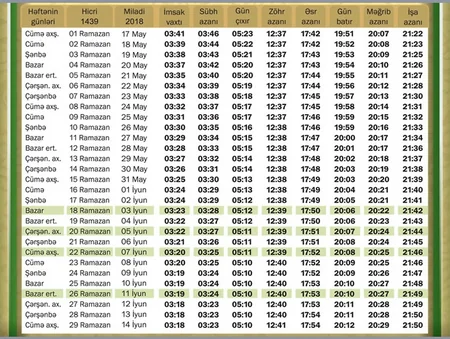 Начался месяц Рамазан